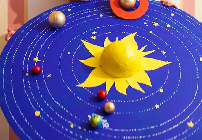 Солнечная система поделка в садик. Макет солнечной системы. Поделка Солнечная система. Планеты своими руками для детского. Модель солнца.
